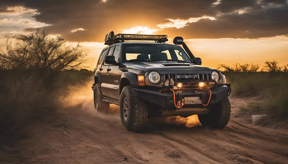 proper care for winch